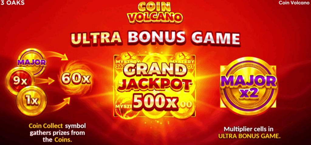 Coin Volcano slot